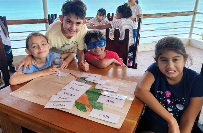 Aprendizaje sobre aves urbanas y representación de las amenazas durante la migración